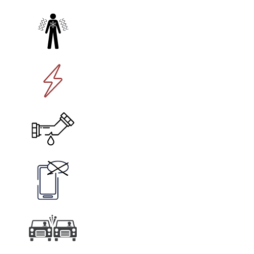 Multi Icon Winter Weather Risk Icons
